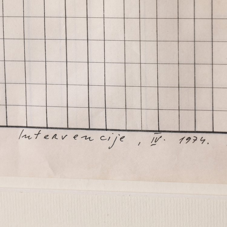 Bild 5 zu Objekt, Interventions IV, 1974, Radomir Damnjanovic-Damnjan, K-14 278